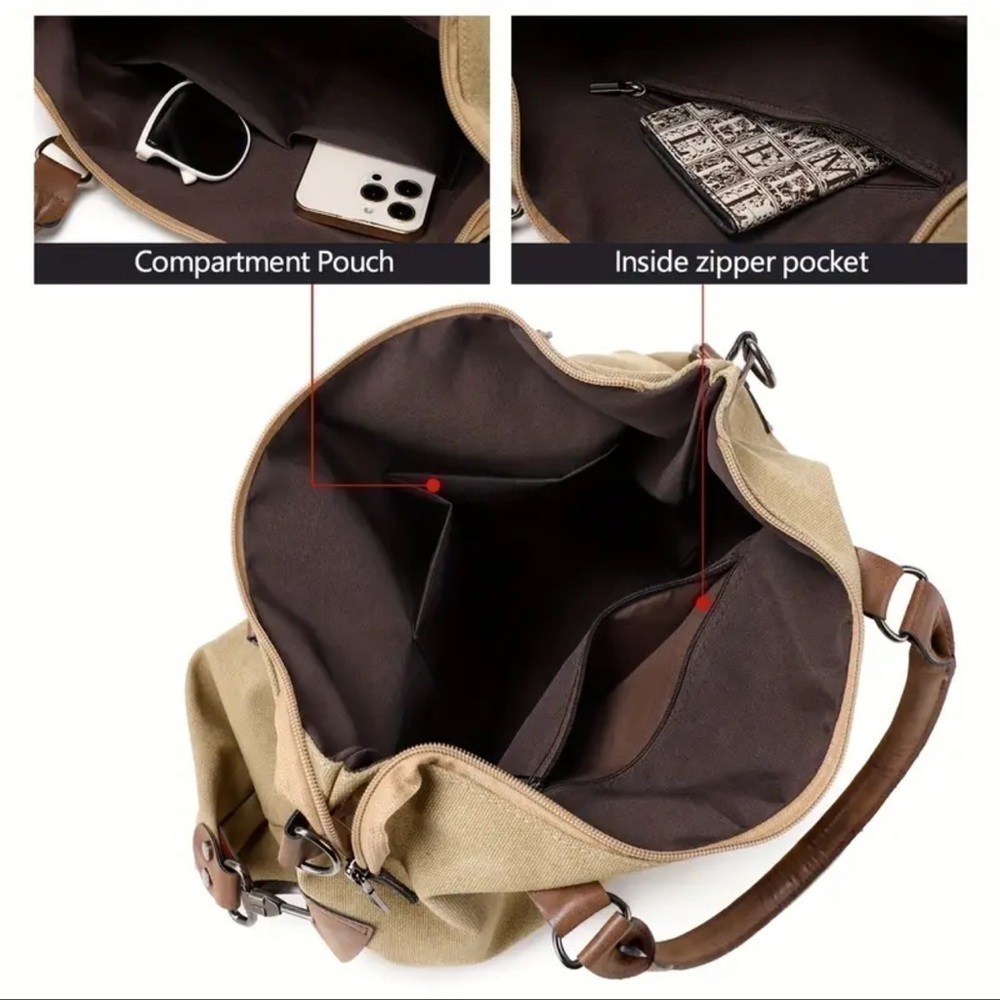 Vintage-Inspired Canvas Tote Bag - Versatile Shoulder & Crossbody Strap - Picture 5 of 7